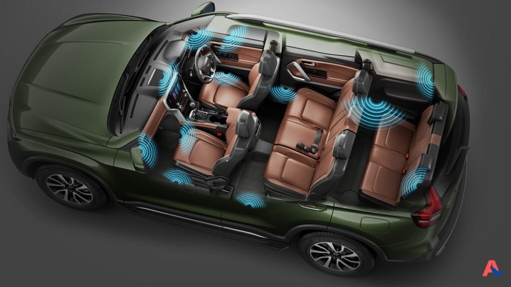 Mahindra Scorpio-N